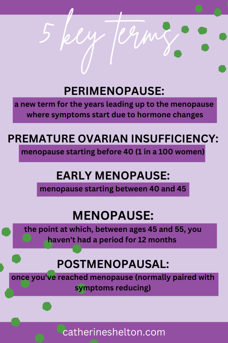 Terms & Taboos – A Brief History of the Menopause - Catherine Shelton